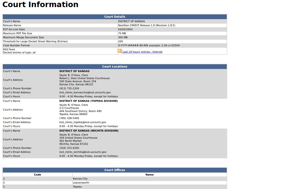 Wichita federal CM ECF court information